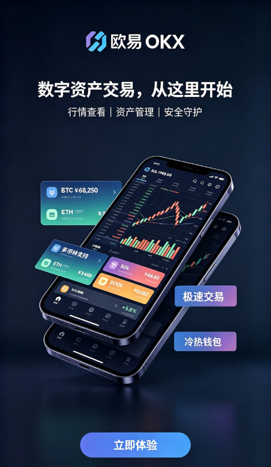 欧交易所app官方账户安全与充值